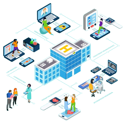 Digital Solutions for Traditional Businesses