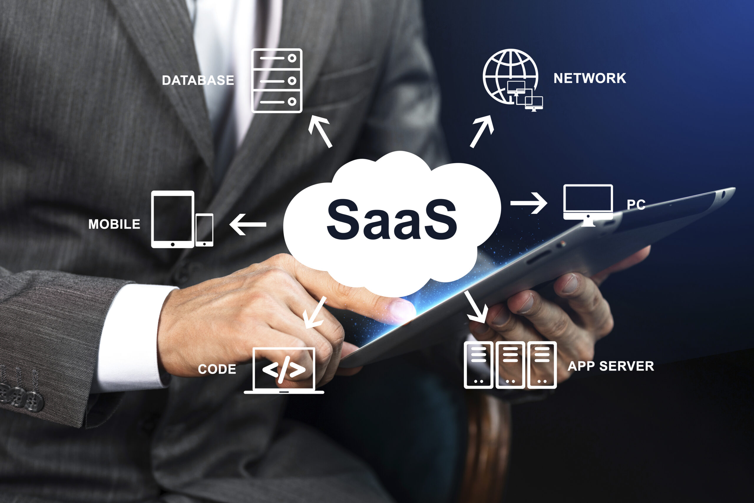 Custom Software Development Services