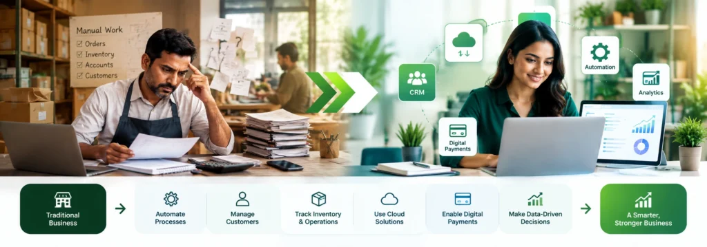 Digital Transformation for Traditional Businesses