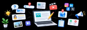 Content Marketing Ideas for Small Businesses in Noida